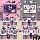 UniChain e o renascimento da tese dos SuperDapps