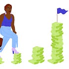 Financial Feminism in Four Steps
