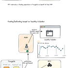 Liquidity management in RT1