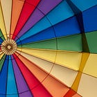 Wheel of Life for Goals 