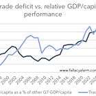 Markets in turmoil - now what?