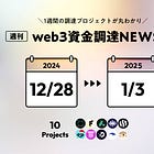 BIO ProtocolがPublic Saleで$64.41M調達、騒音対処DePINのSilencioが$1.30M調達、他全10PJ【資金調達PJまとめ】