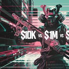 ⭐️ Trading Options at Different Account Sizes: $10K vs $1M vs $10M