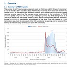 BREAKING: 2022 Western Australian Vaccine Safety Surveillance – Annual Report