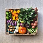A Dietary Guide to Cancer Defense