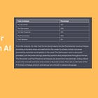Mix Your Voice With AI: How To Write Anything Using The 5 Different Types Of Writing Voices