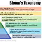 Unlearning and Relearning Bloom's Taxonomy - Part 1