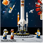 Thematic Equities: Star Wars – A New Hope
