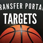 Tracking Providence's Transfer Portal Targets