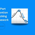 This YouTube Hook Formula Generates 30M+ Views/Month