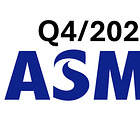 ASML Q4/2024 Earnings Review