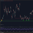 Hot zone alert - April 1 2025