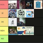 Tier List 4 de febrero: Txan Txan!
