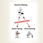 The Double Disconnect
