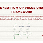 The "Bottom-up Value Chain" Framework