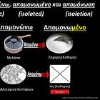 "Ιός" COVID : Απομονώνω (isolate), Απομονωμένο (isolated) και Απομόνωση (isolation) - Μια Εικόνα Αξίζει Όσο Χίλιες Λέξεις