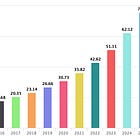 75 Billion IoT Devices and Counting—But Who’s Watching Them?