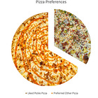 Segmentation: Good Things Come In Small Packages