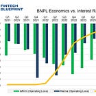 Analysis: Can the financial industry replicate Klarna's AI-led cost-cutting? 