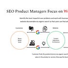 🔥 What is an SEO product manager?