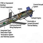 Ukrainian F-16 Saga Continues [i]
