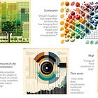 What Can AI Do for Data Visualization?