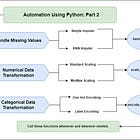 How To Automate Data Science Tasks With Python (Part 2)