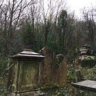Duties of a Grave Keeper