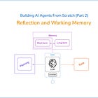 Building AI Agents from scratch - Part 2: Reflection and Working Memory