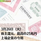 3月26日（火）株主還元、最高の25兆円 上場企業の今期