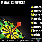 #Tool COMPACTA, soñar con metas gigantes