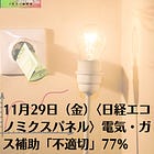 11月29日（金）〈日経エコノミクスパネル〉電気・ガス補助「不適切」77%