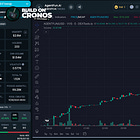 AgentFunAI Surges Over 50% in Matter of 90 Minutes