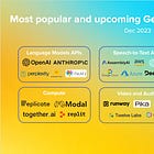 Most popular and upcoming Generative AI tools and APIs
