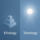Alignment First, Intelligence Later: A Teleological Turn in AI