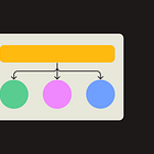 Building B2B Startup Marketing Orgs from 1 to 25+