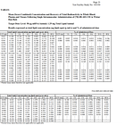 "A Pfizer Document the FDA Tried to Hide Shows LNPs from COVID-19 Vaccine Travel Everywhere in the Body" by Aaron Siri 