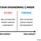 The Silent Layoff of Low-Agency Engineers