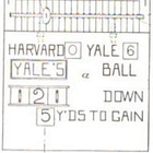 Today's Tidbit... Baseball's Arthur Irwin and Football's First Scoreboards