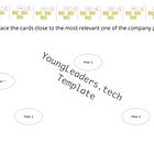 How to Run an Outcome or North Star Workshop | John's Tips 2024W19