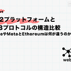 Web2プラットフォームとweb3プロトコルの構造比較 ~GoogleやMetaとEthereumは何が違うのか？~【前編】