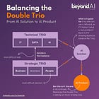 The Double Trio Framework for AI Product Management 