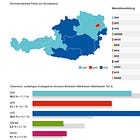 Covid Aftershocks: Austrians Punish Gov't for Mass Immigration, 'Pandemic™' Policies