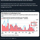 S&P 500 hit its 31st all-time high this year and is up 15%. Weekly market recap, trading week 25/2024