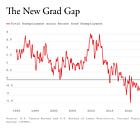 The AI jobs crisis is here, now