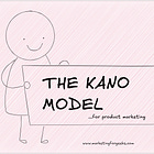 💡MFG #19: Kano Model, Brand Manifesto, Demand Capture, and more.