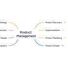 Product Manager Competencies Map + Skills Assessment