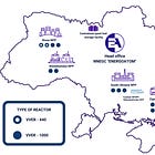 Deets On Nuclear and Hydrogen Energy Timeline (January 2022 - March 2022)