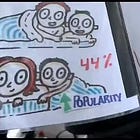 Perverts sexualize our children in schools with our money