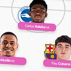 SCOUTED Team(s) of the Year